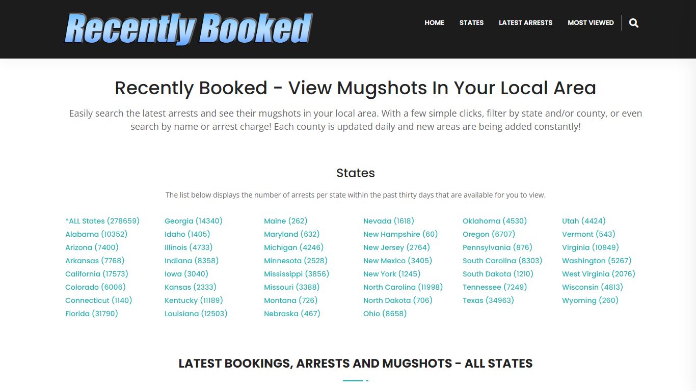 Bookings, Arrests and Mugshots in Kankakee County, Illinois